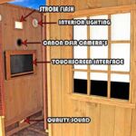 Our rustic western saloon photo booth interior electronics Our rustic western saloon photo booth interior electronics